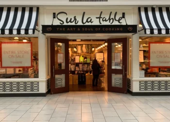 The Ultimate Kitchen Tools Guide: Know Your Kitchen Needs & Which Tools To Buy