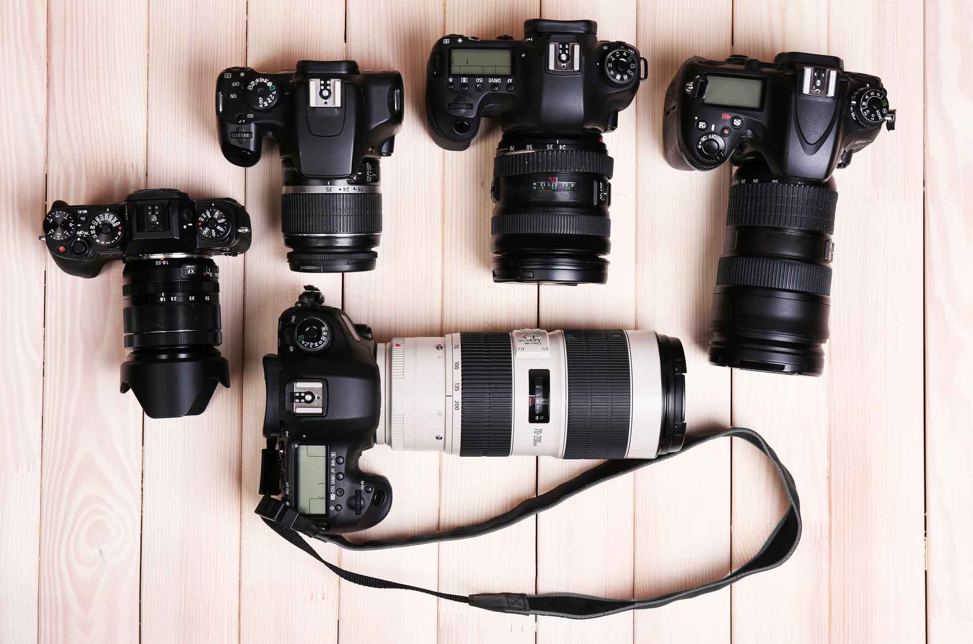 Adorama: Best Photography Gears & Equipment