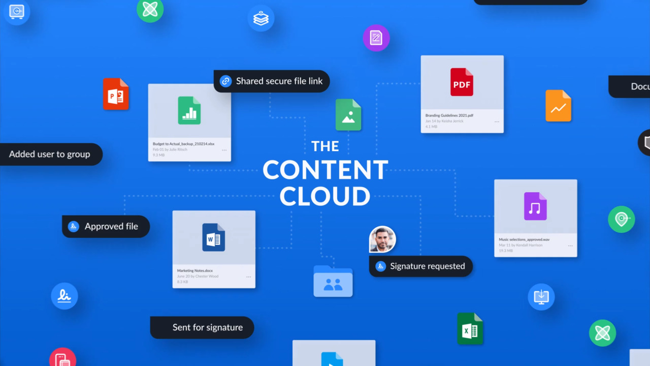 Unlock the Power of Box: Enhance Your Organization's Cloud Content Management