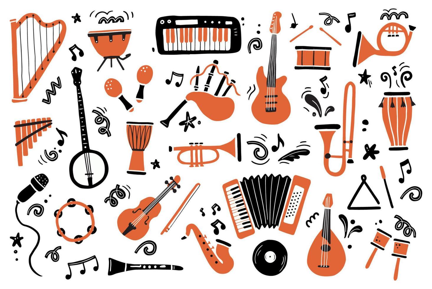 Your Guide to Finding the Perfect Instrument at Musician's Friend: Elevate Your Musical Journey