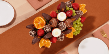 Delight Your Loved Ones with Exquisite Edible Arrangements® Fruit Baskets and Gift Delivery